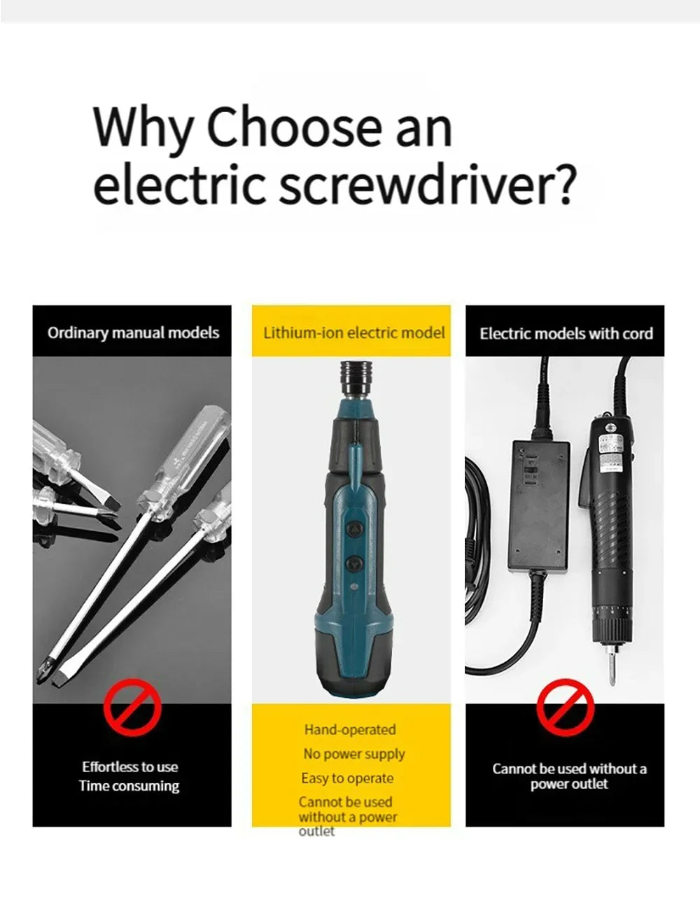 2Nm 3.6V 200r/min Electric Screwdriver Small Wireless Screwdriver Drill Screw Driver Set Rechargeable Electrician Screwdrivers