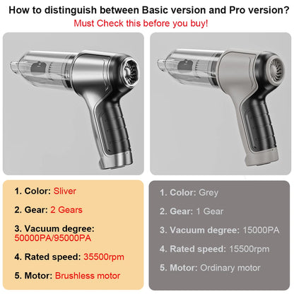 Car Vacuum Cleaner 95000PA High Power Wireless Handheld Vacuum Cleaner Cordless Powerful Hand Vacuum Cleaner Blower for Car Home