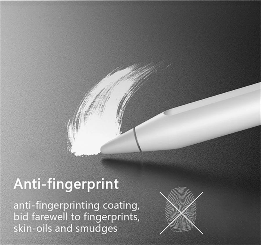 2Pcs Paper touch Screen Protector for iPad 11th A16 Film No Glass