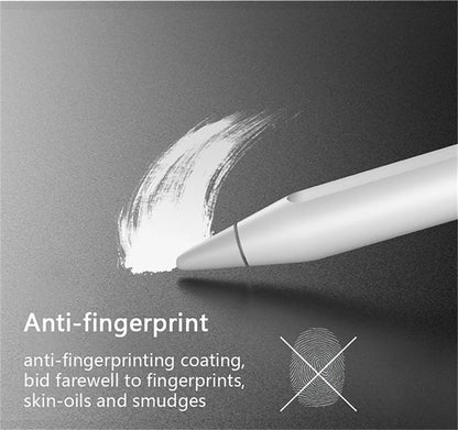 2Pcs Paper touch Screen Protector for iPad 11th A16 Film No Glass