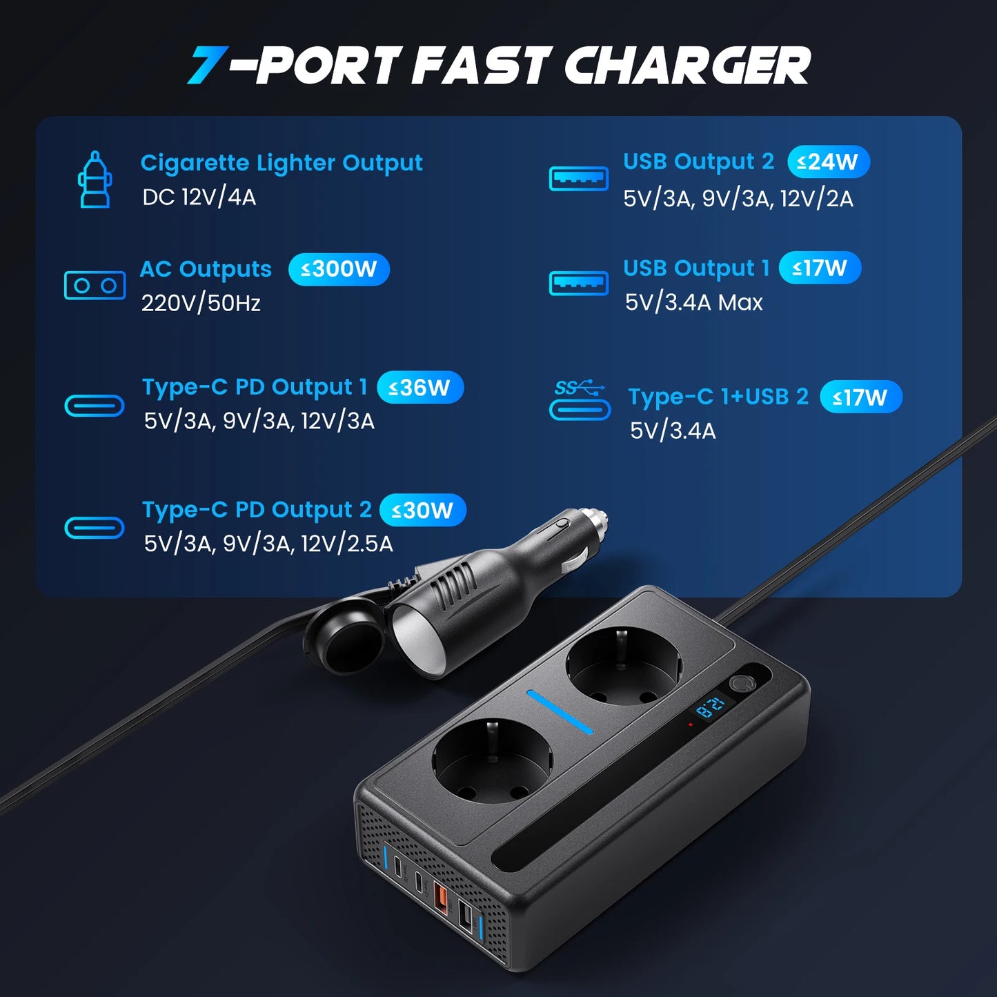 300W Vehicle Inverter, Converting 12V DC to 220V AC, Featuring Two Power Sockets and 2 USB Ports, 2 Type-C PD Ports