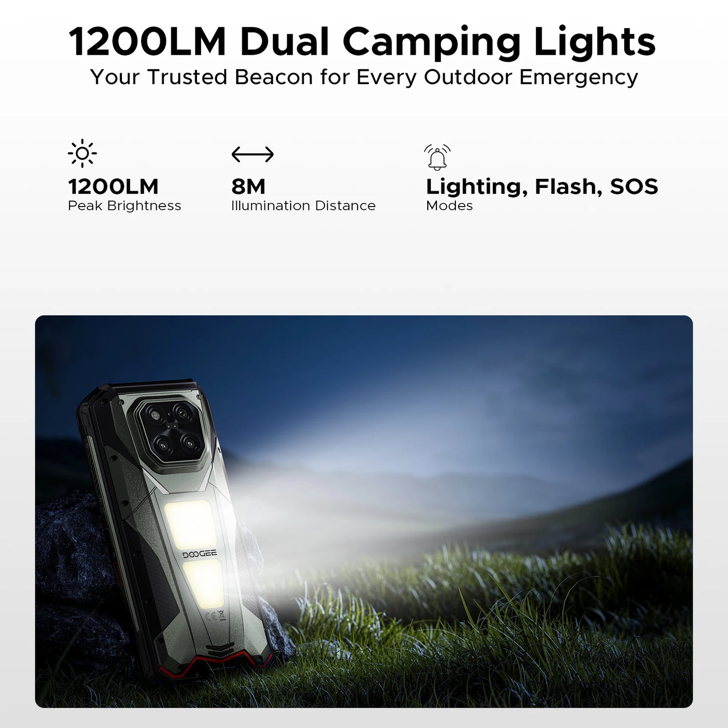 DOOGEE V Max Play 5G Projector Rugged Phone 6.78" Display 20500mAh Battery Dual Camping lights Dimensity 7300 NFC Smartphone