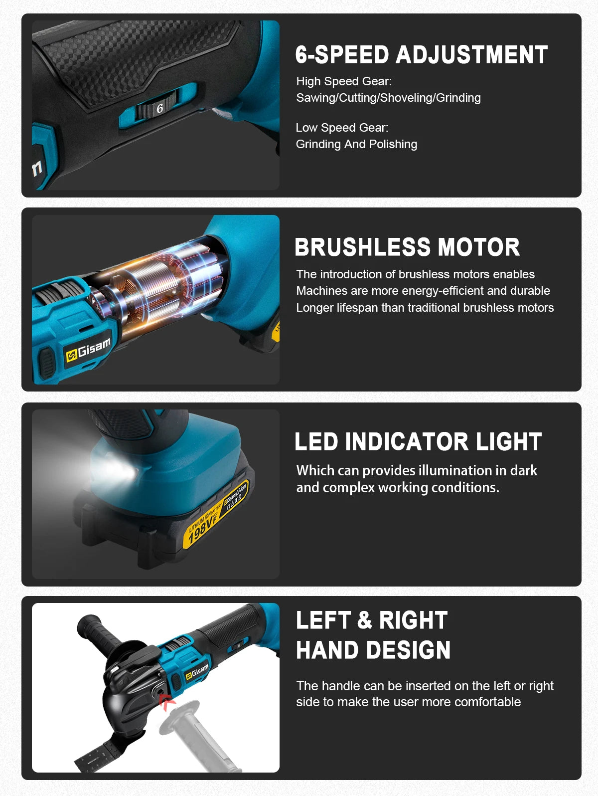 Gisam 20000OPM Cordless Quickrelease Oscillating Tool Multifunction Trimmer Power Tool Anti-Vibration for makita 18V battery Pin
