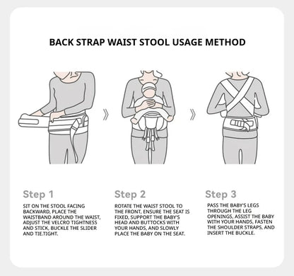 AIBEDILA Baby Carrier Waist Stool Ergonomic Kangaroo Baby Carrier with Knob Breathable Newborn Waist Stool 0-36M