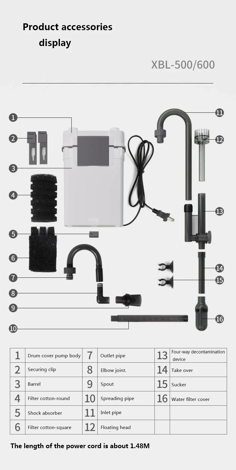 SUNSUN XBL Series Aquarium Filter Wall Mounted Filter Barrel External Fish Tank Small Silent Hang on Aquarium Tank