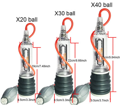 Male Penis Pump Water Vacuum Pump For Men Penis Enlargement Pump Dick Extender Cock Exercises Pump Glans Trainer Adults Sex Toys