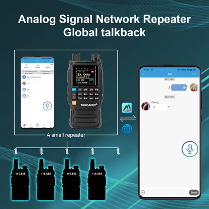 TIDRADIO H3 Plus Long Range Walkie Talkies Wireless Programming Air Band Long Range Tow Way Radio Frequency Copy Station