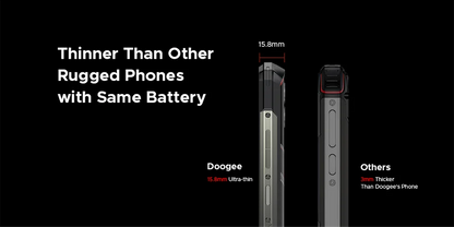 Global Version DOOGEE Blade20 Play 5G Rugged Phone 6.6'' Gemini Al 125dB Speaker 10300mAh Battery NFC Android 15 Mobile Phone