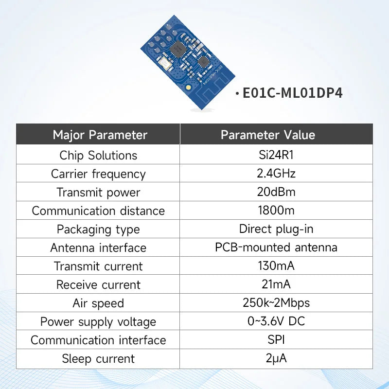 CDEBYTE E01C Series nRF24L01+ 2.4GHz Si24R1 RF Wireless Transfer SPI Module 100mW 20dBm 2.5km Long Range PA+LNA With Antenna