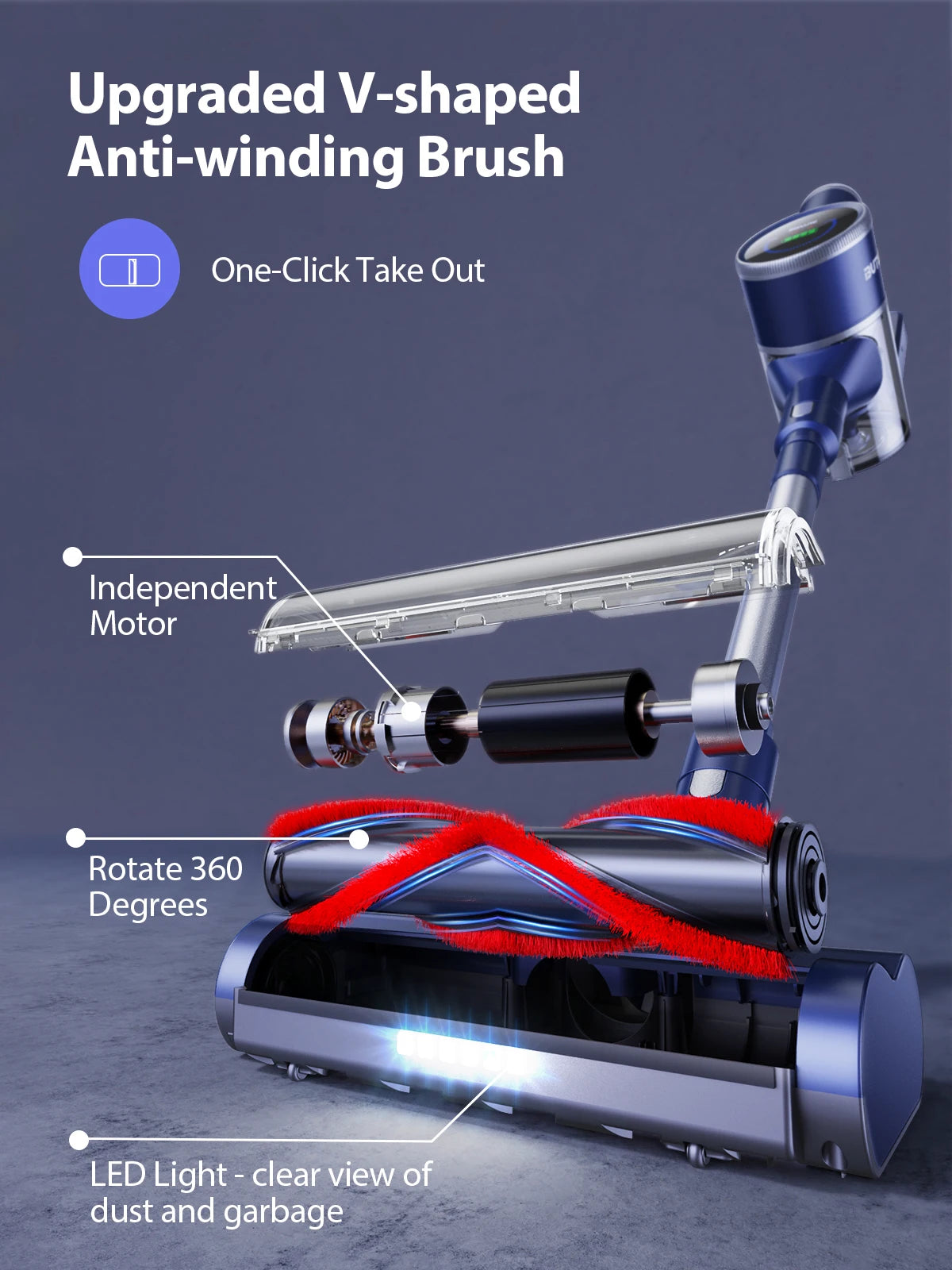 400W 33000PA Suction Power JR600 Cordless Wireless Handheld Vacuum Cleaners for Pet Home Appliance 1L Dust Cup Removable Battery