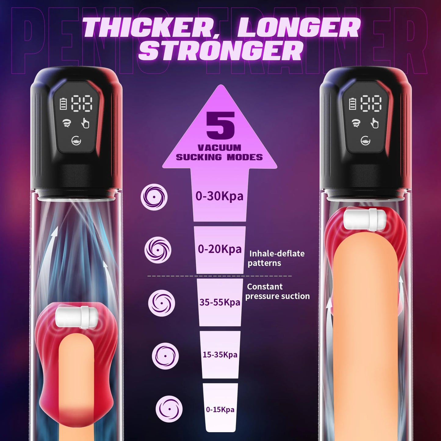 IPX7 Waterproof Electric Penis Pump for Enlargement Man Vacuum Pump Enlargement Extend Pump 4 Suction Levels 2 Silicone Sleeves