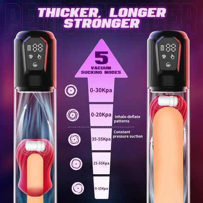 IPX7 Waterproof Electric Penis Pump for Enlargement Man Vacuum Pump Enlargement Extend Pump 4 Suction Levels 2 Silicone Sleeves