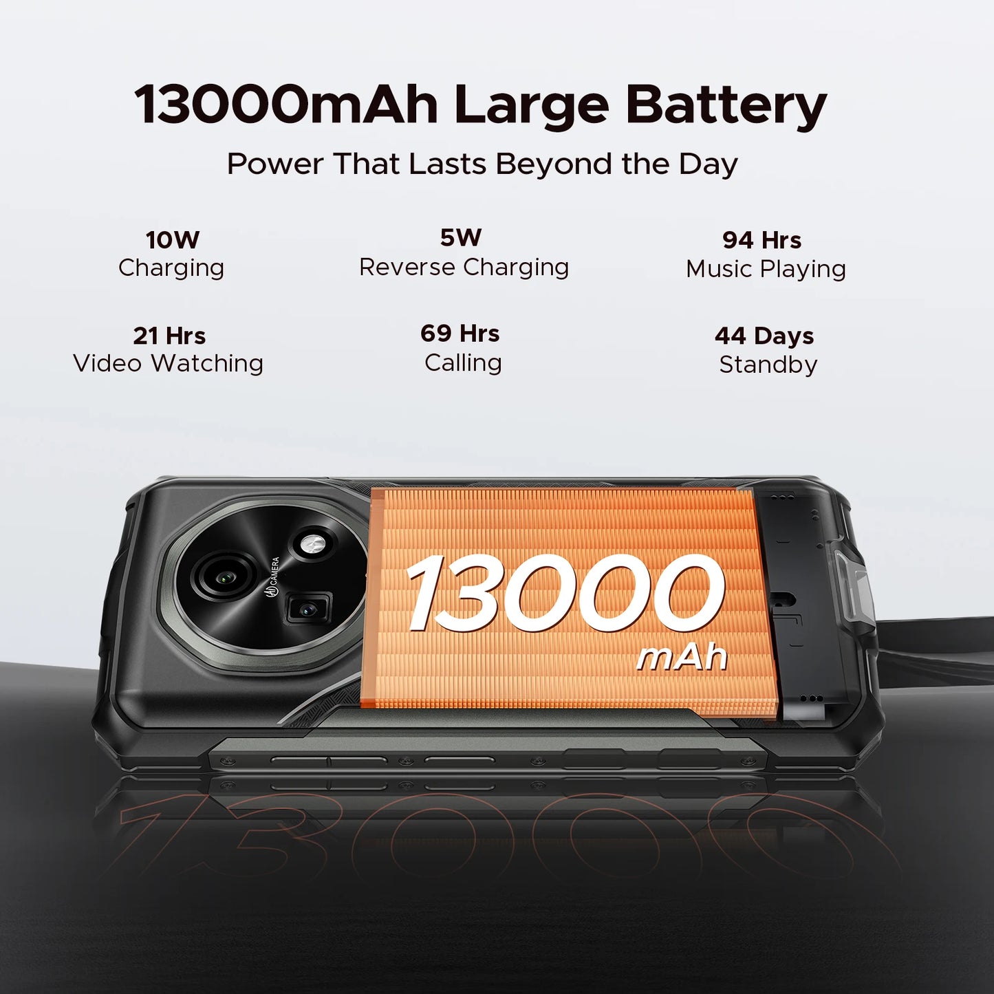 DOOGEE Fire 5 Rugged Phone 13000mAh Large Battery 6.6'' HD+ Display 12GB RAM (3GB+9GB) 64GB ROM Android 15 NFC Smartphone