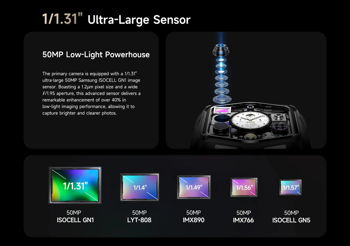 World Premiere Ulefone Armor 29 Pro Thermal Version 5G AI Rugged Phone 21200mAh 120W 64MP Night Vision 6.67" 120Hz 512GB ROM
