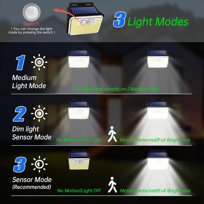 IP65 Waterproof Solar Outdoor Garden Lights Super Bright 148 LEDs Motion Sensor Wall Light Solar Powered Security Lamp 3 Modes