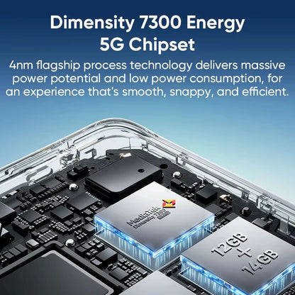 realme 14 Pro 5G European Version 50MP Sony IMX882 OIS Camera Dimensions 7300mAh Battery 120Hz Curved Vision Display IP69