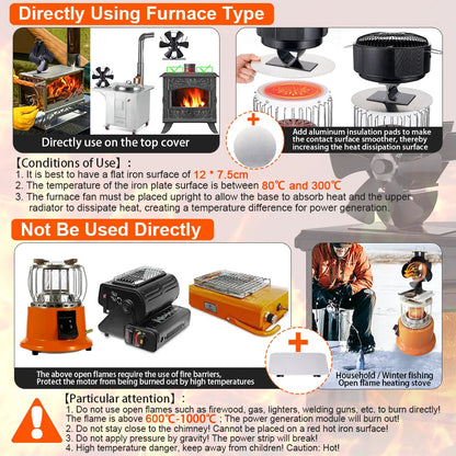 Mini Stove Fan Heat Powered Fireplace Fan Log Wood Burner Eco-fan Quiet 5 Blade Fireplace Fan Home Winter Warm Heat Distribution