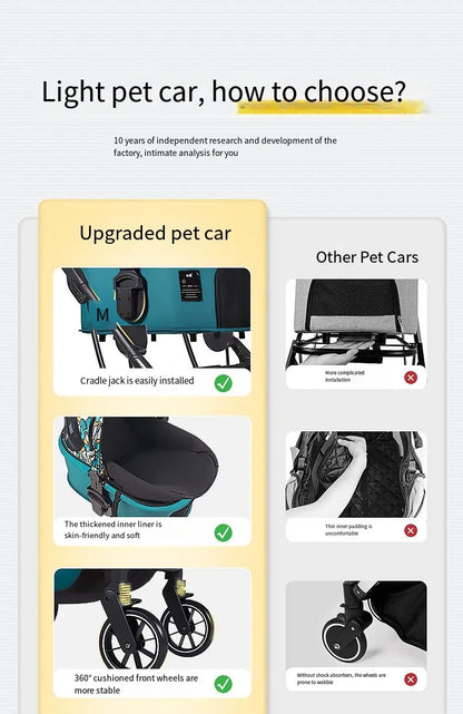 2026 New Dog Stroller Lightweight Foldable Separable Pet Cart, 21.5cm Large Wheel Safe Box for Cat Dog Outdoor Travel 강아지 유모차