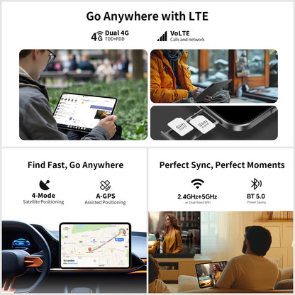 Teclast T65 Android 16 Tablet 13.4 inches 120Hz Max. 26GB RAM 256GB ROM T7280 8 cores 1920x1200 4G LTE 13MP + 5MP 10000mAh
