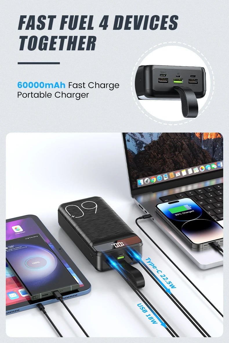 hganus 60000mAh Power Bank QC PD3.0 22.5W Fast Charging Powerbank Portable Charger External Battery For iPad iPhone Xiaomi