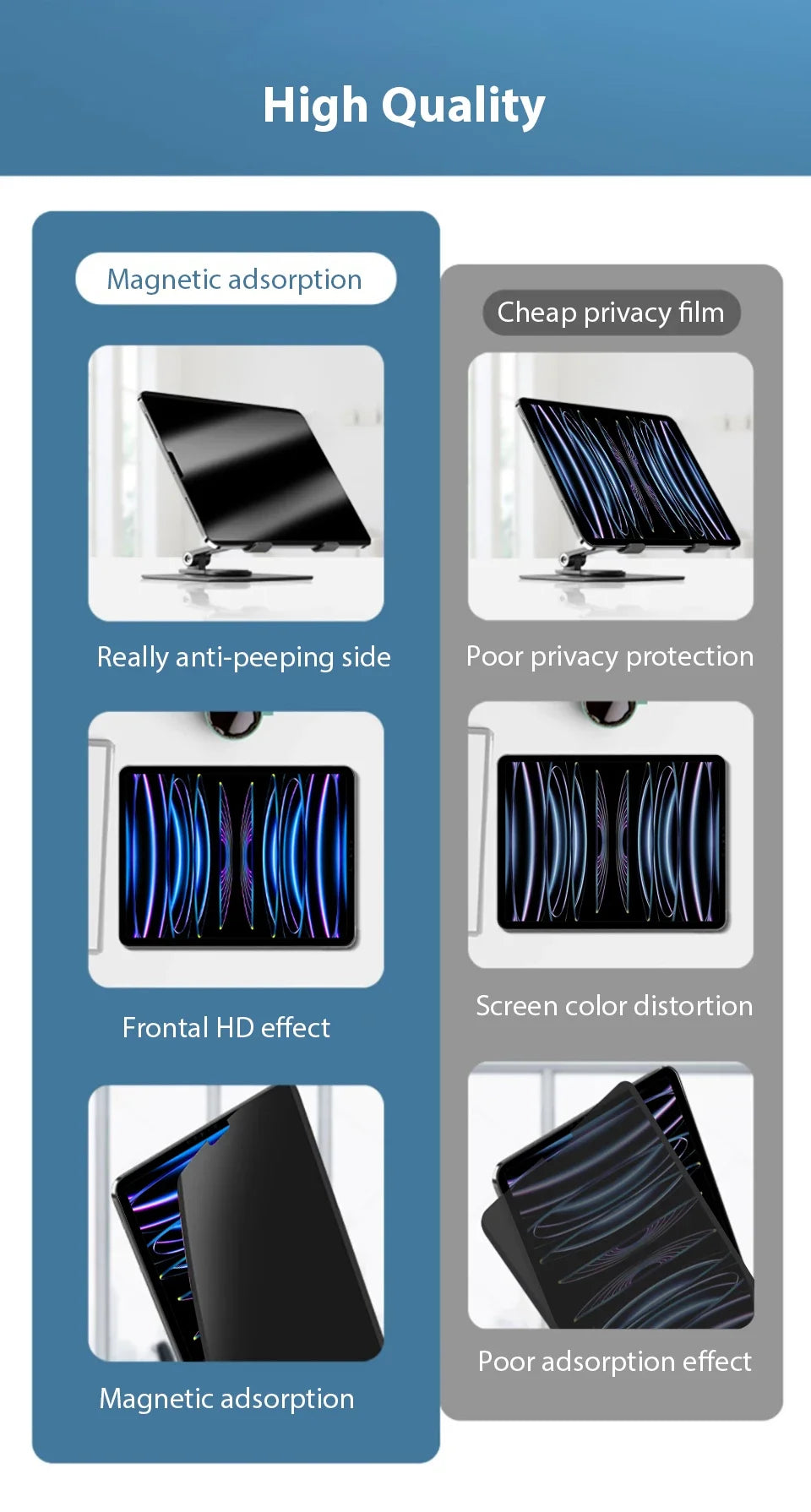 Privacy Screen Protector for 2024 iPad Air Pro 11 13 Magnetic Anti-peep Anti-Glare Film for Mini 6 Air 2/3/4/5 10th 10.5 12.9''