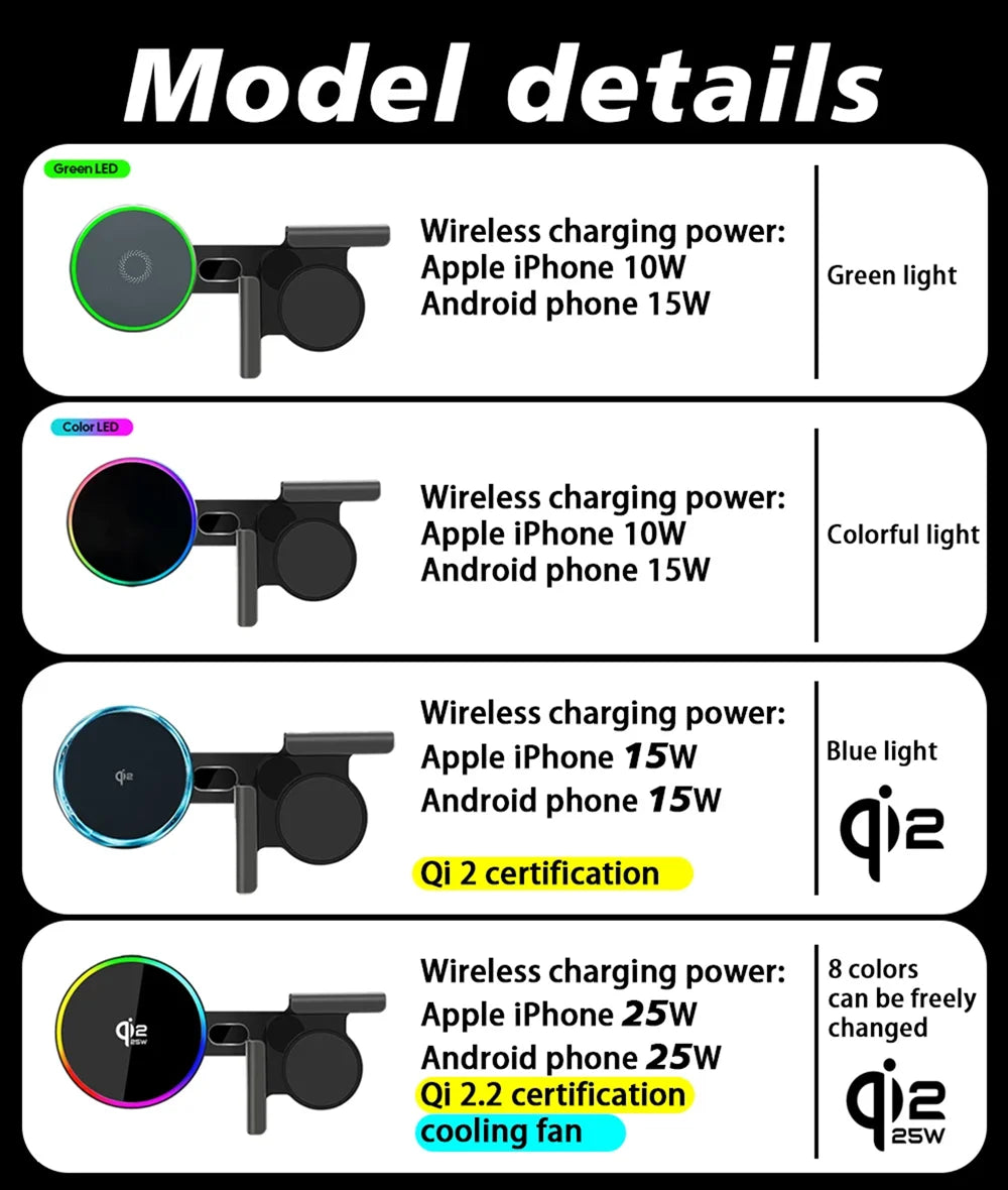 Car Phone Mount Holder 15W and 25W Qi2.2 Magnetic Wireless Charger Compatible with MagSafe for Tesla Model Y 3 JUNIPER 2026