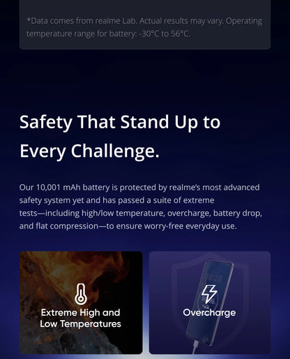 realme P4 Power 5G Smartphone 10001mAh Battery 80W Ultra Fast Charge MediaTek Dimensity 7400 Ultra 5G 6.8'' 144Hz Screen NFC 2026 Nest Mobile Phone Big Battery