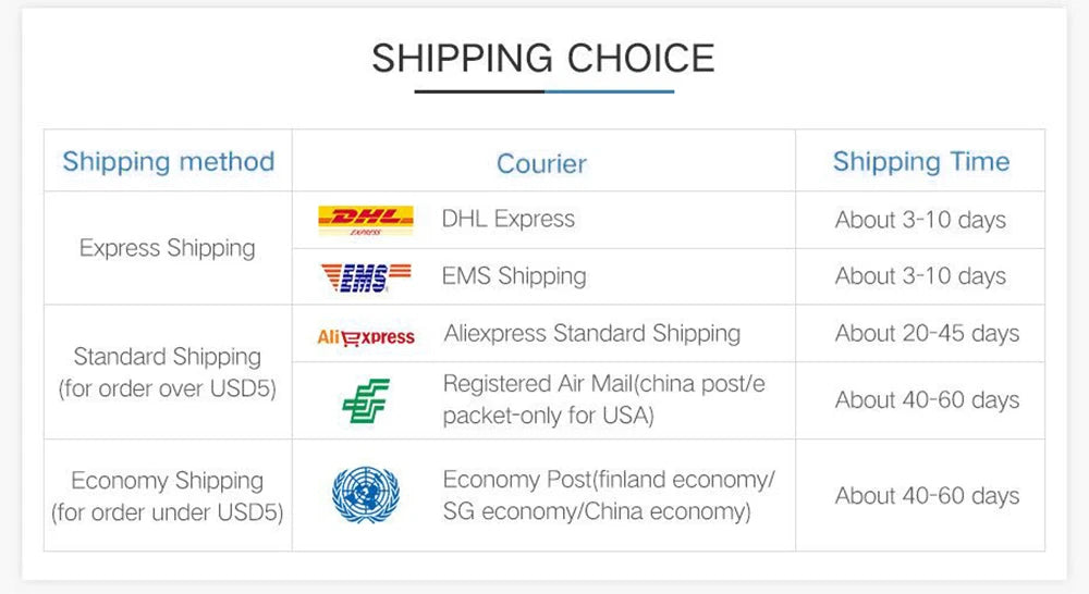 10G SFP+Duplex LC Optical Fiber Module Single 5km 1310nm with INTEL/Cisco/Mikrotik/Huawei/Extreme Switch Full Compatible