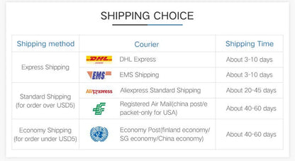 10G SFP+Duplex LC Optical Fiber Module Single 5km 1310nm with INTEL/Cisco/Mikrotik/Huawei/Extreme Switch Full Compatible
