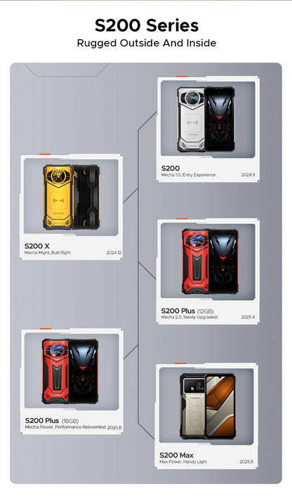 DOOGEE S200 Max 5G Rugged Phone 1.32" Rear Display Dual light Flashlight 22000mAh Battery 66W 6.72” 120Hz 16GB 512GB Smartphone