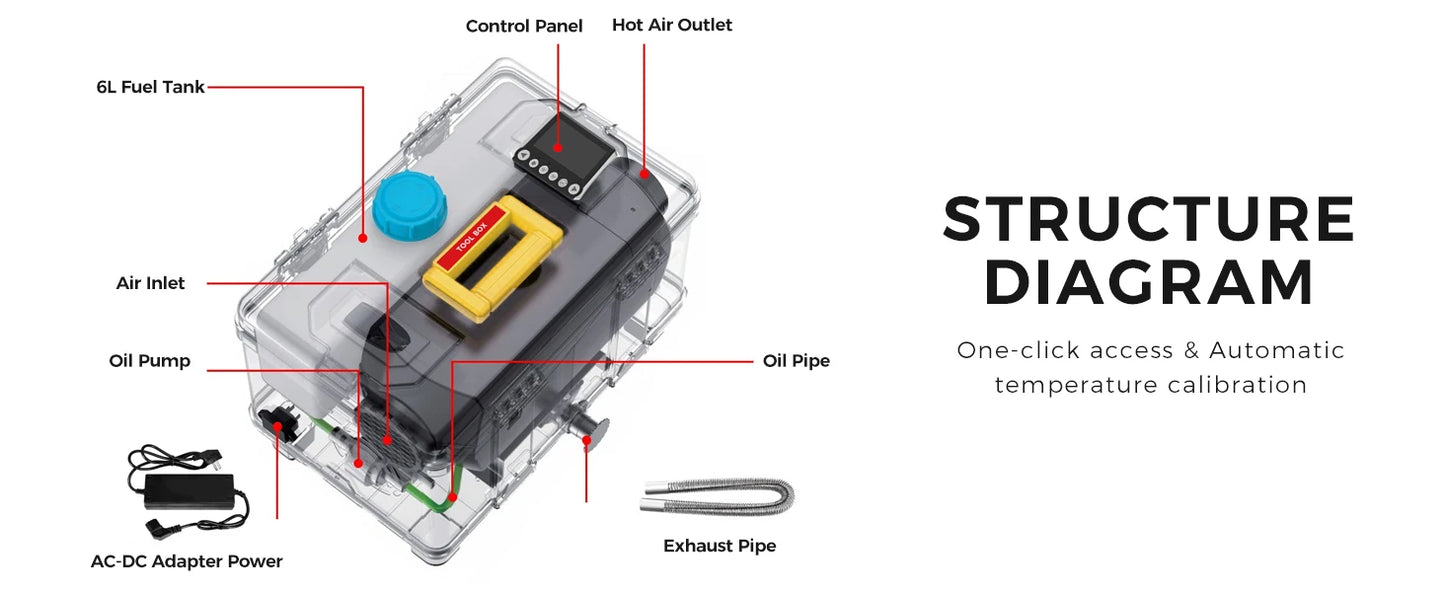 TB10 8KW Toolbox Diesel Air Heater 12V/24V/220V With Adapter/Auto Thermostat/Bluetooth App/Display For Truck Car Parking Heater