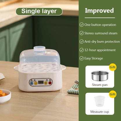 Mini Food Steamer Multi-layer combination Egg Boiler Food Warmer Rice cooker Dry burning Prevention Auto-off Eggtart making Tool