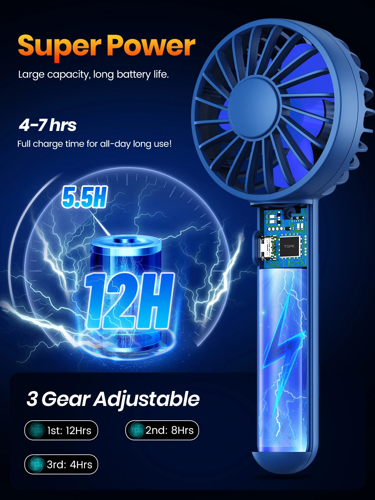 TOPK 1800mAh Rechargeable Mini Portable USB Fan [3-9 Working Hours] Personal Hand Fan table Cute Design Standing fans for room