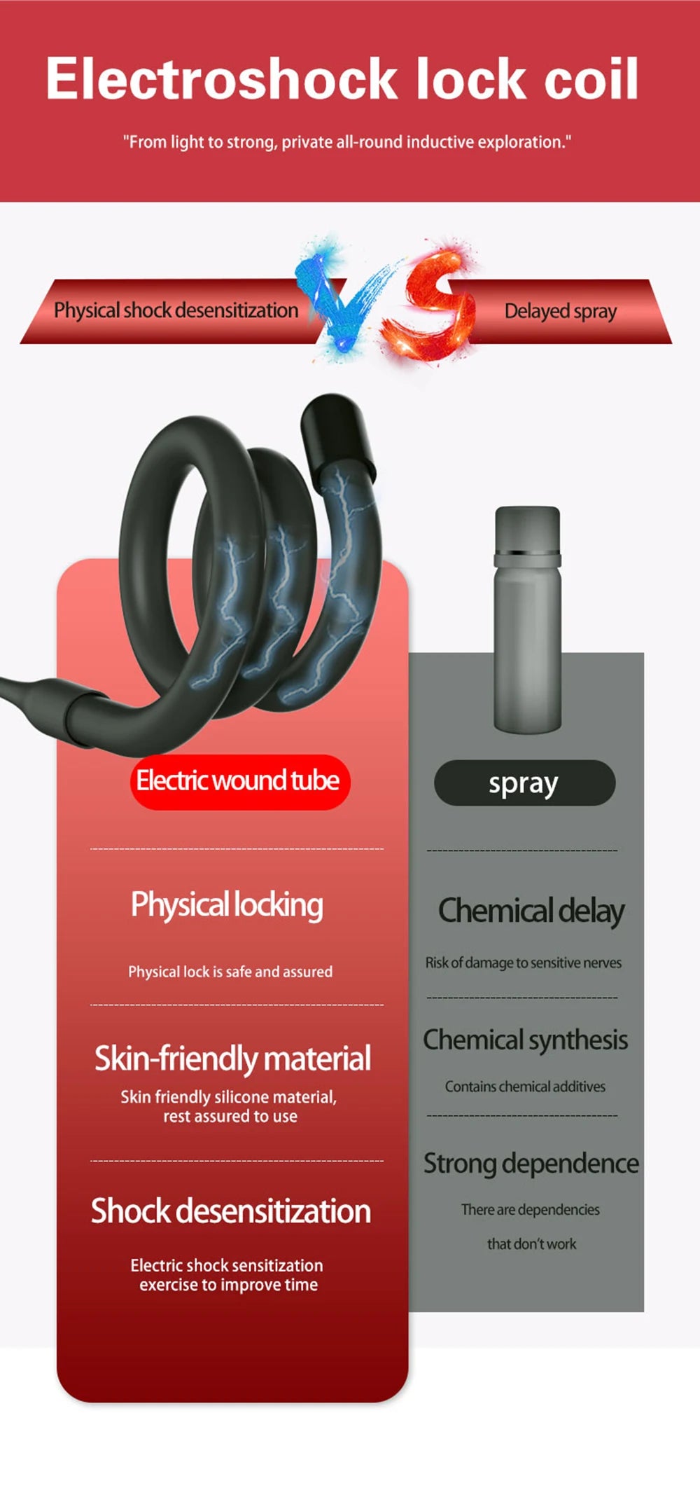 Electric Shock Metal Penis Ring Electric Penis Enlarger Massage Cock Ring Medical Themed Toys Stimulate Adult Sex Toys For Men