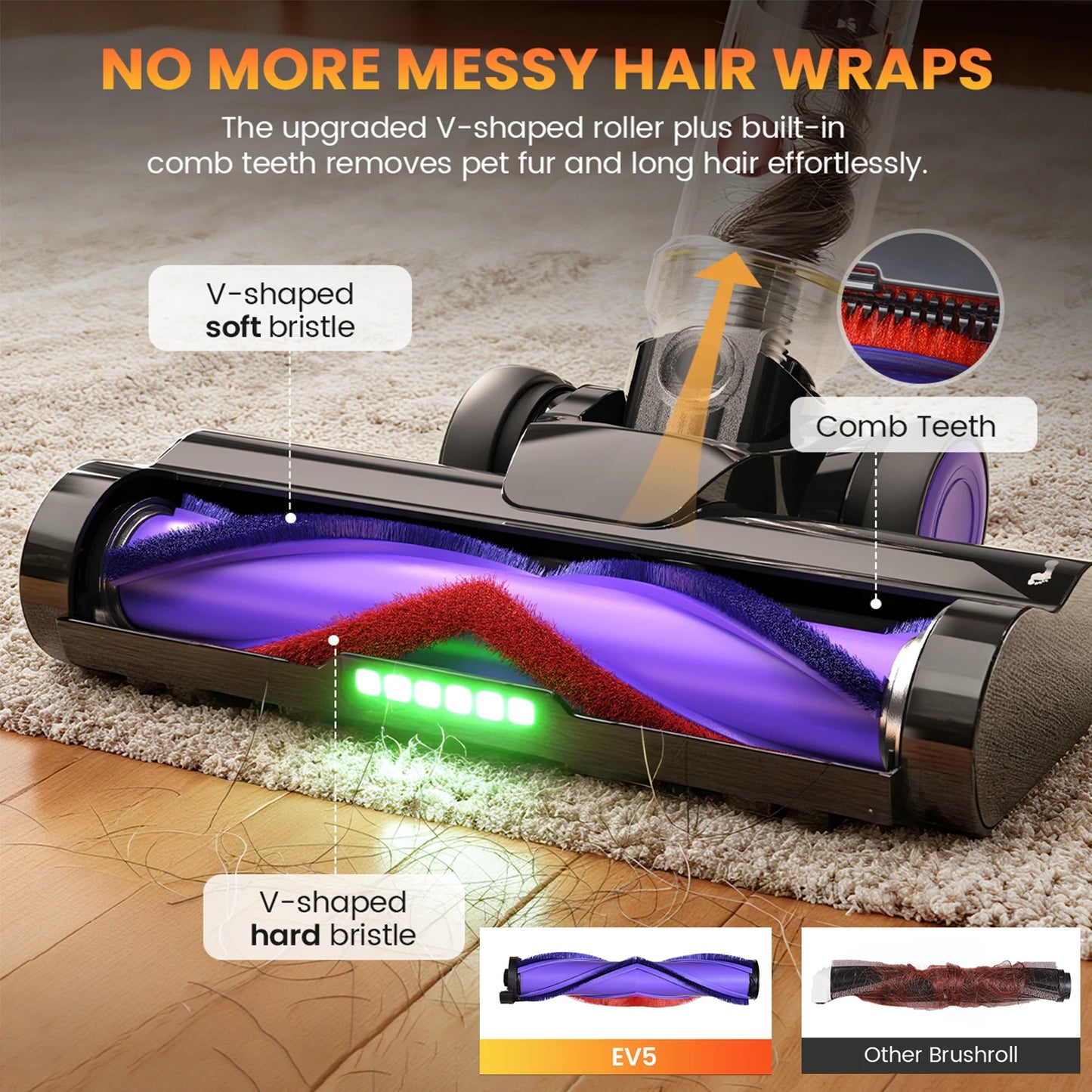 Erabros EV5 550W Cordless Vacuum Cleaner,70kPa Suction,80Mins Battery,LED Display,1.5L Dust Bin,Handheld Vacuum for Home Pet Car