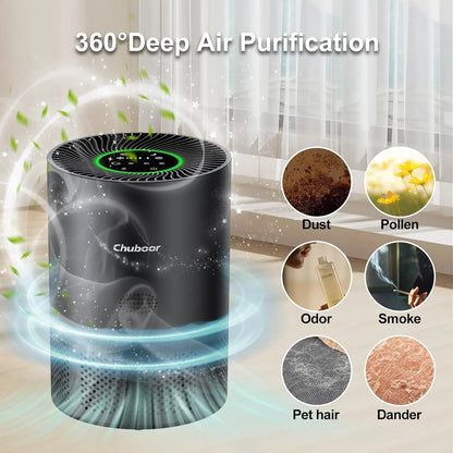 Chuboor Air Purifiers for Home H13 True HEPA for Bedroom Room Kitchen Washroom for Smoke and Dust Pollen Odors PM2.5 Detection 185m³/h CADR Supports Tuya App for 30-40 Square Meters of Clean Purifier Effectively Improve Air