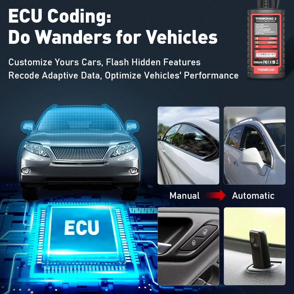 THINKCAR Thinkdiag 2 OBD2 scanner with CANFD support, all systems diagnostics tools with 15 reset functions, two-way scanning, ECU coding.