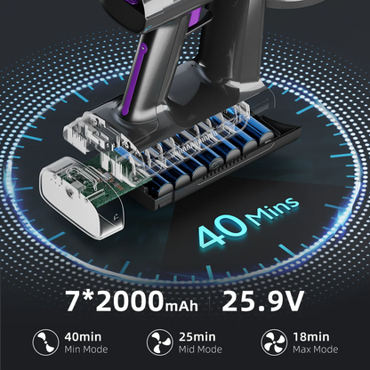 Cordless Vacuum Cleaner,45KPA Stick Vacuum with LED Display,3 Modes 6 in 1 Self-Standing Stick Vacuum Cordless Rechargeable, Handheld Vacuum for Pet Hair/Carpet/Floor/Car