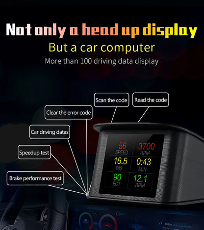 Updated P10-PRO OBD2 HUD With Russia Korean Language Smart Digital Meter On Board Computer Digital Speedometer Overspeed Alarm