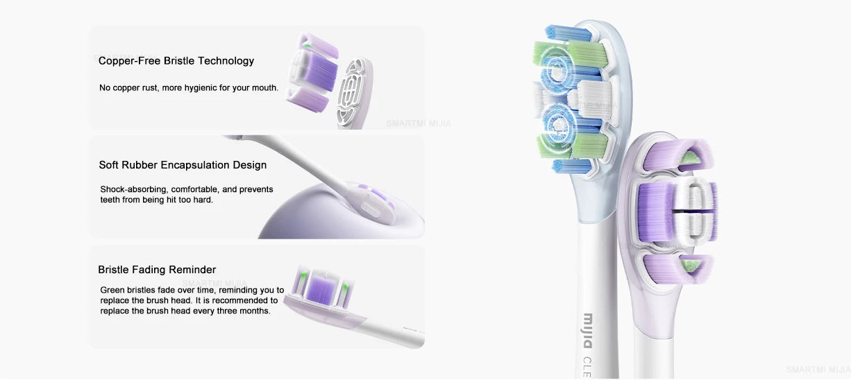 MIJIA Oscillation Electric Toothbrush Pro,Smart 4 Modes,IPX8 Waterproof Sonic Vibration Toothbrushes,180-day Battery Life