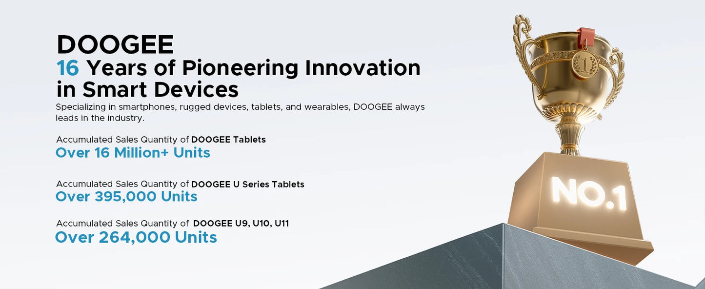 DOOGEE U13 2 IN 1 Tablet PC Android 16 13'' Display 32GB(6GB+36GB) 256GB 11000mAh Battery Quad Speakers UNISOC T7280 Widevine L1