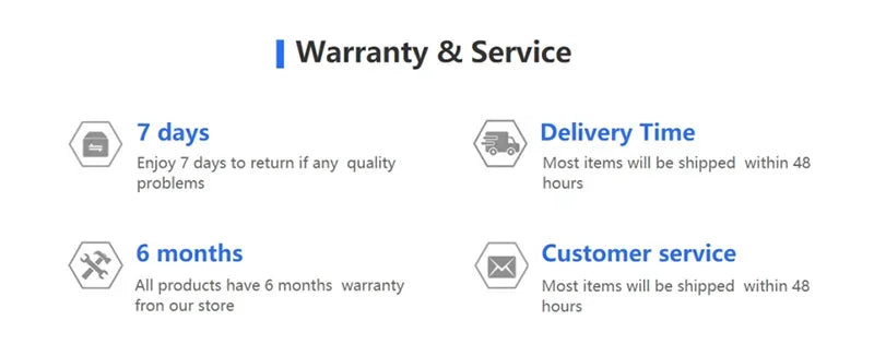 433MHz 2.4G 5.8G 4G GSM 868MHz 915MHz Patch Antenna 8dBi Adhensive Antenna SMA Male 1.5M/5Ft RG174 Cable for Car IoT Smart Home