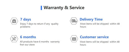 433MHz 2.4G 5.8G 4G GSM 868MHz 915MHz Patch Antenna 8dBi Adhensive Antenna SMA Male 1.5M/5Ft RG174 Cable for Car IoT Smart Home