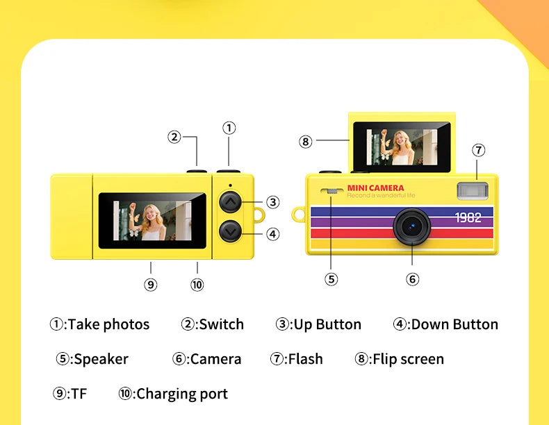 Ourlife Thumb Keychain Camera 0.96inch Flip Screen Retro CCD Mini Digital Camera 720P Very Small Camcorder Video Recorder