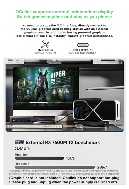 Topton Gaming Mini PC OCuLink AMD Ryzen AI 9 HX 370 AI 7 PRO 360 Ryzen 7 8845HS/7840HS Desktop Small Computer Windows 11 WiFi6E