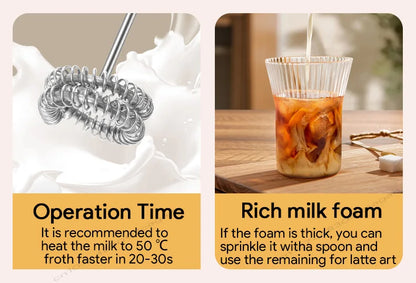 Electric Milk Frother USB Rechargeable Handheld Egg Beater 3 Speeds Foam Maker Mixer Coffee Drink Frothing Wand Foamer Kitchen