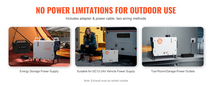 SucceBuy 2/8KW Diesel Heater 12V/24V All in One Diesel Air Heater with Bluetooth CO Alarm Portable Diesel Heater Car Heater for Vehicles and Outdoors