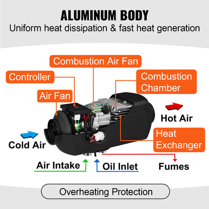 SucceBuy Diesel Heater 12V Diesel Air Heater 8KW Diesel Parking Heater Remote Control with LCD Switch for Car Truck Motor-home