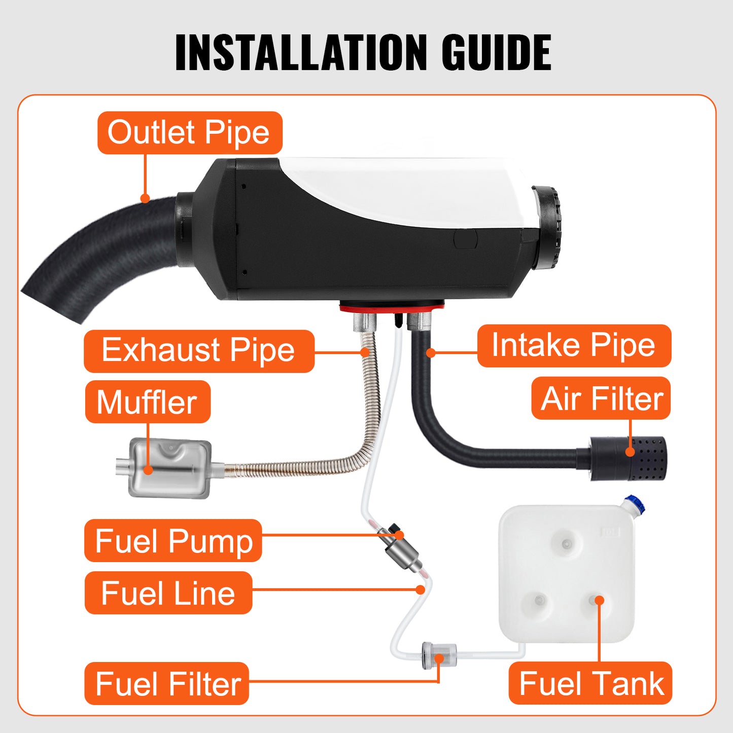 SucceBuy Diesel Heater 12V Diesel Air Heater 8KW Diesel Parking Heater Remote Control with LCD Switch for Car Truck Motor-home