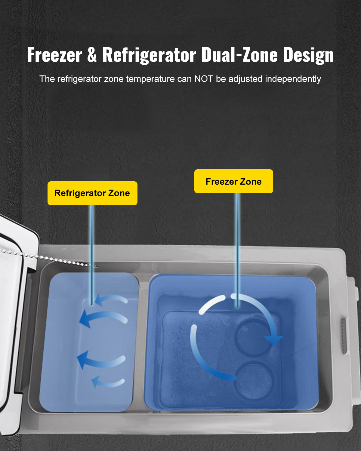SucceBuy 15L - 55L Car Refrigerator Mini Fridge Freezer Portable Compressor Cooler DC 110-240V Ice Box for Camping RV Travel